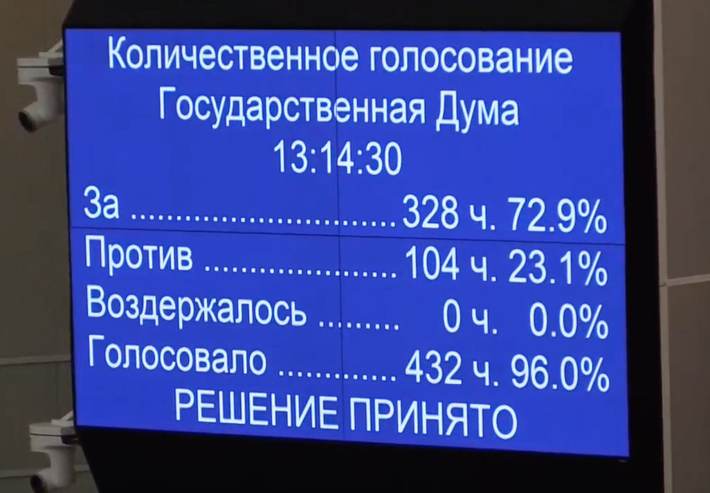 Результаты голосования по закону о пенсионной реформе в первом чтении. Скриншот видеотрансляции заседания Госдумы РФ