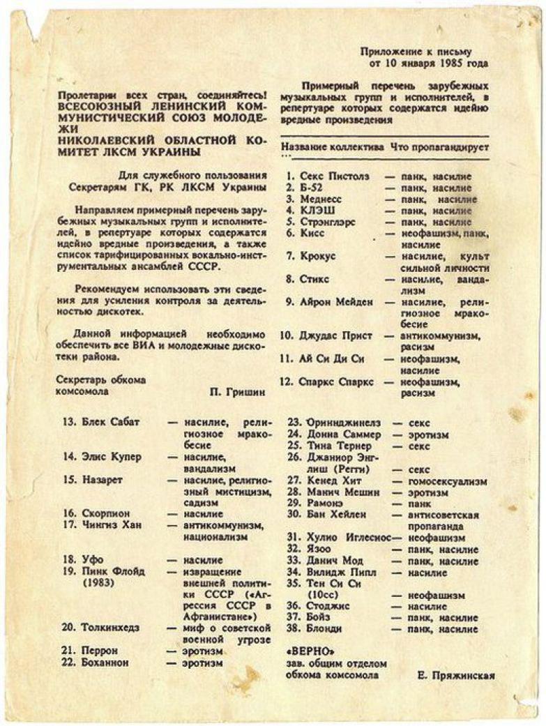 Список запрещенных групп в СССР, примерный перечень Николаевского обкома ЛКСМ Украины