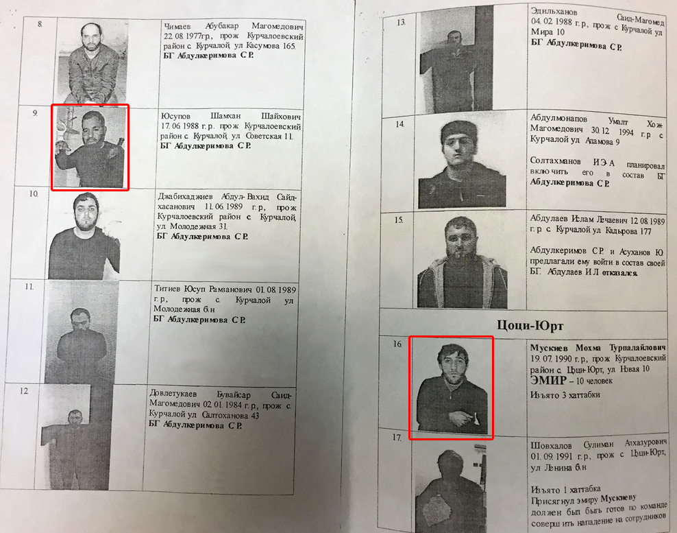 Фототаблица задержаных МВД по Чечне. Выделены профайлы Махмы Мускиева и Шамхана Юсупова (прикован наручником к трубе)