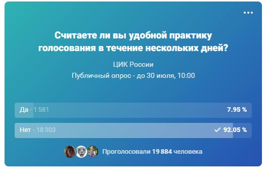 Скрин страницы ЦИК РФ во «ВКонтакте»