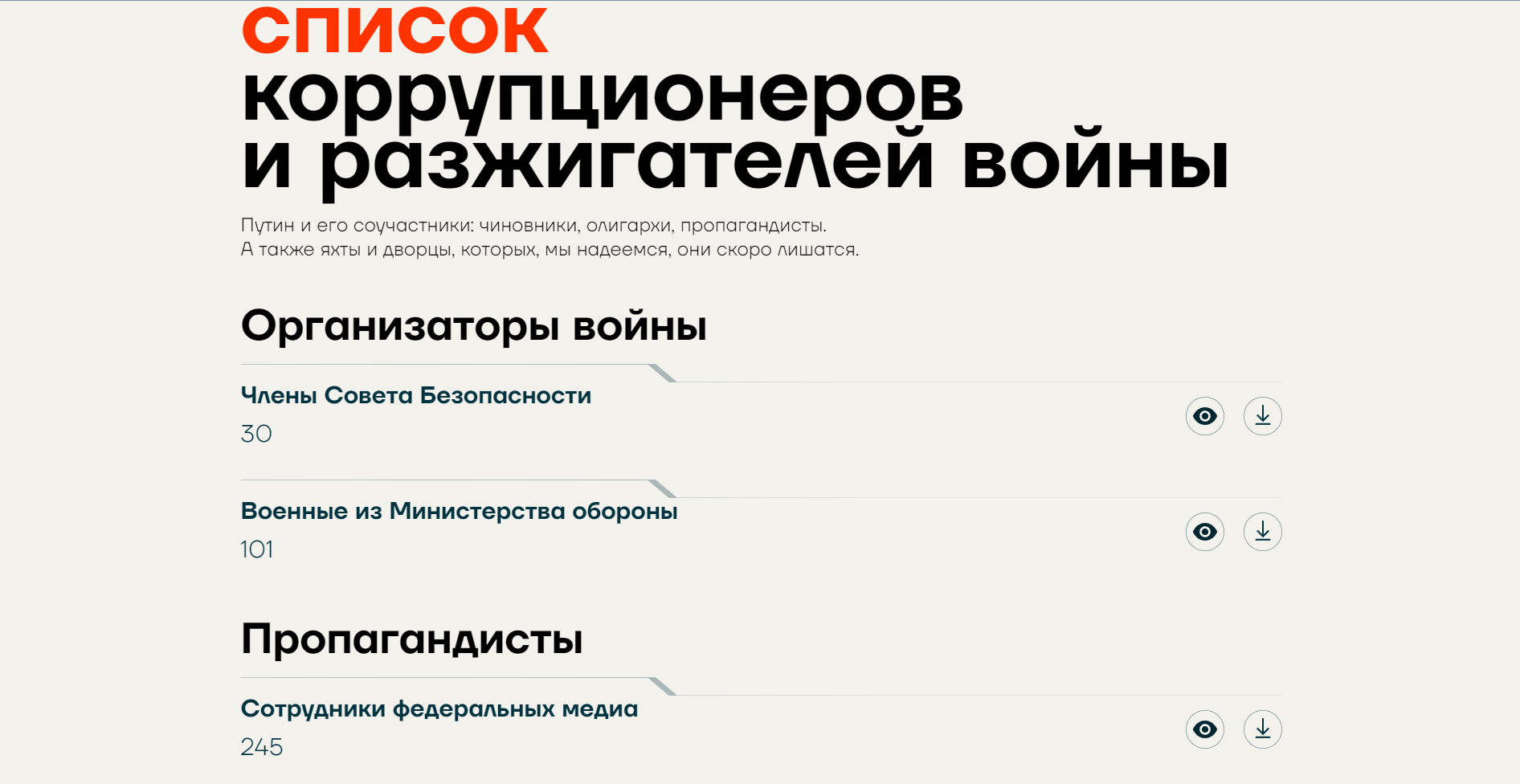 Скриншот с сайта «Вместе против Путина»