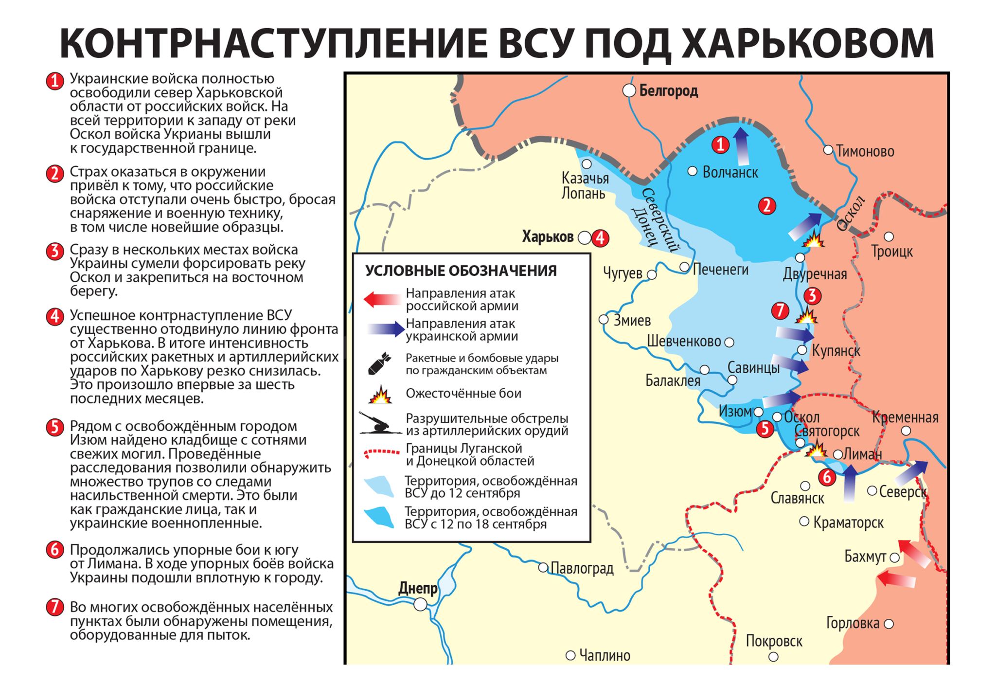 Карта значимых событий войны в Харьковской области Украины 12−18 сентября 2022 года.