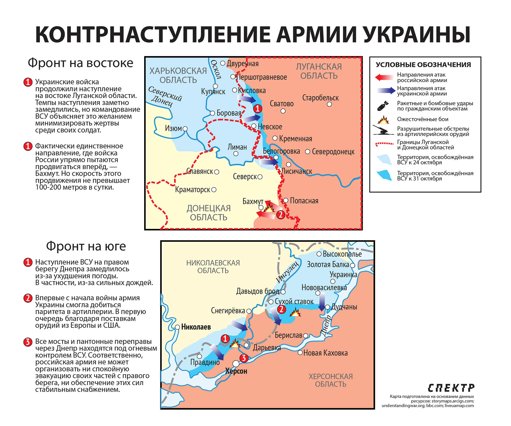 Карта значимых событий войны в Украине на линии соприкосновения в Донбассе и Херсонской области 24-30 октября 2022 года