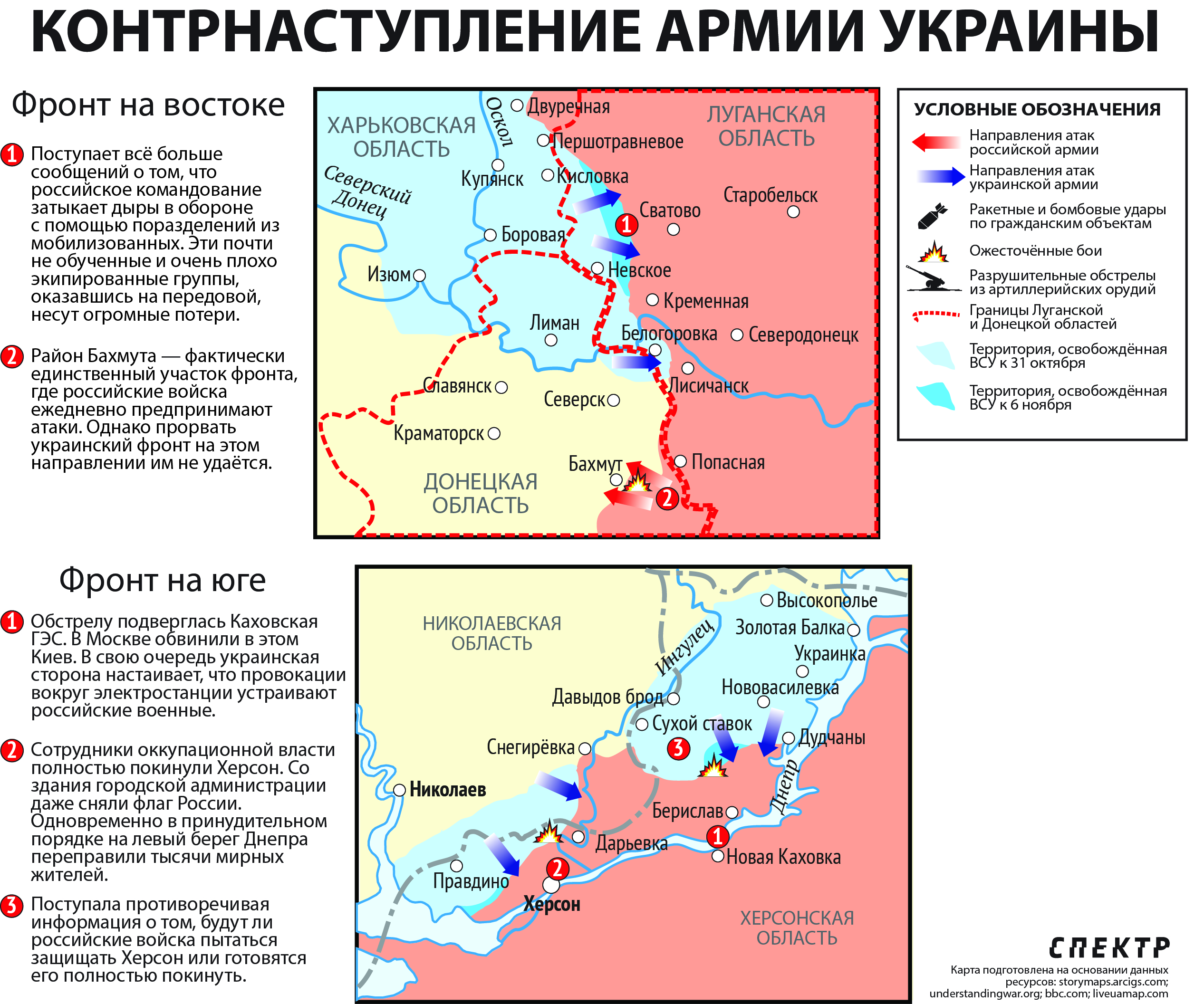 Карта значимых событий войны в Украине на линии соприкосновения в Донбассе и Херсонской области 31 октября - 6 ноября 2022 года