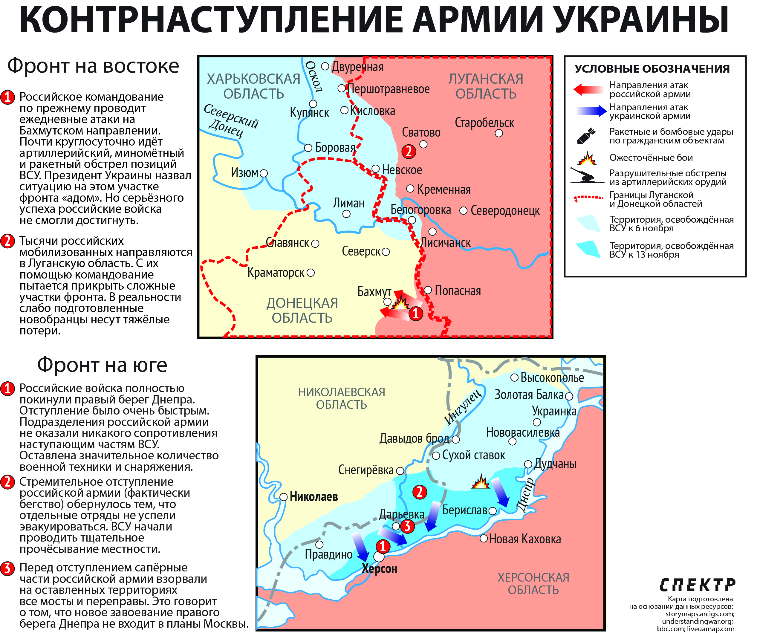 Карта значимых событий войны в Украине на линии соприкосновения в Донбассе и Херсонской области 6 - 13 ноября 2022 года