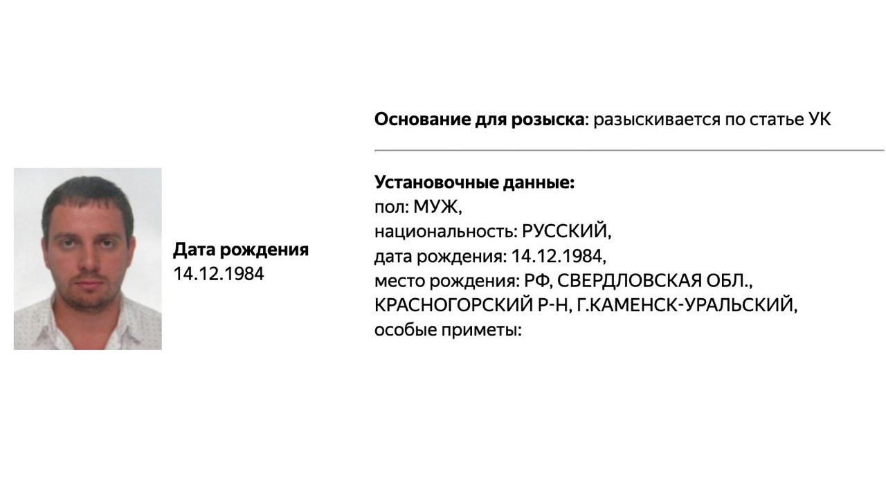 Фамилии 2024 год. Федеральный розыск база данных.