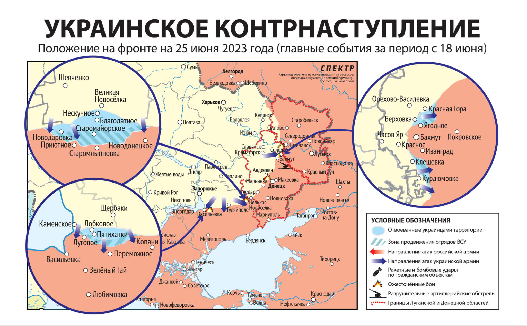 Украинское контрнаступление 18 июня — 25 июня 2023 года