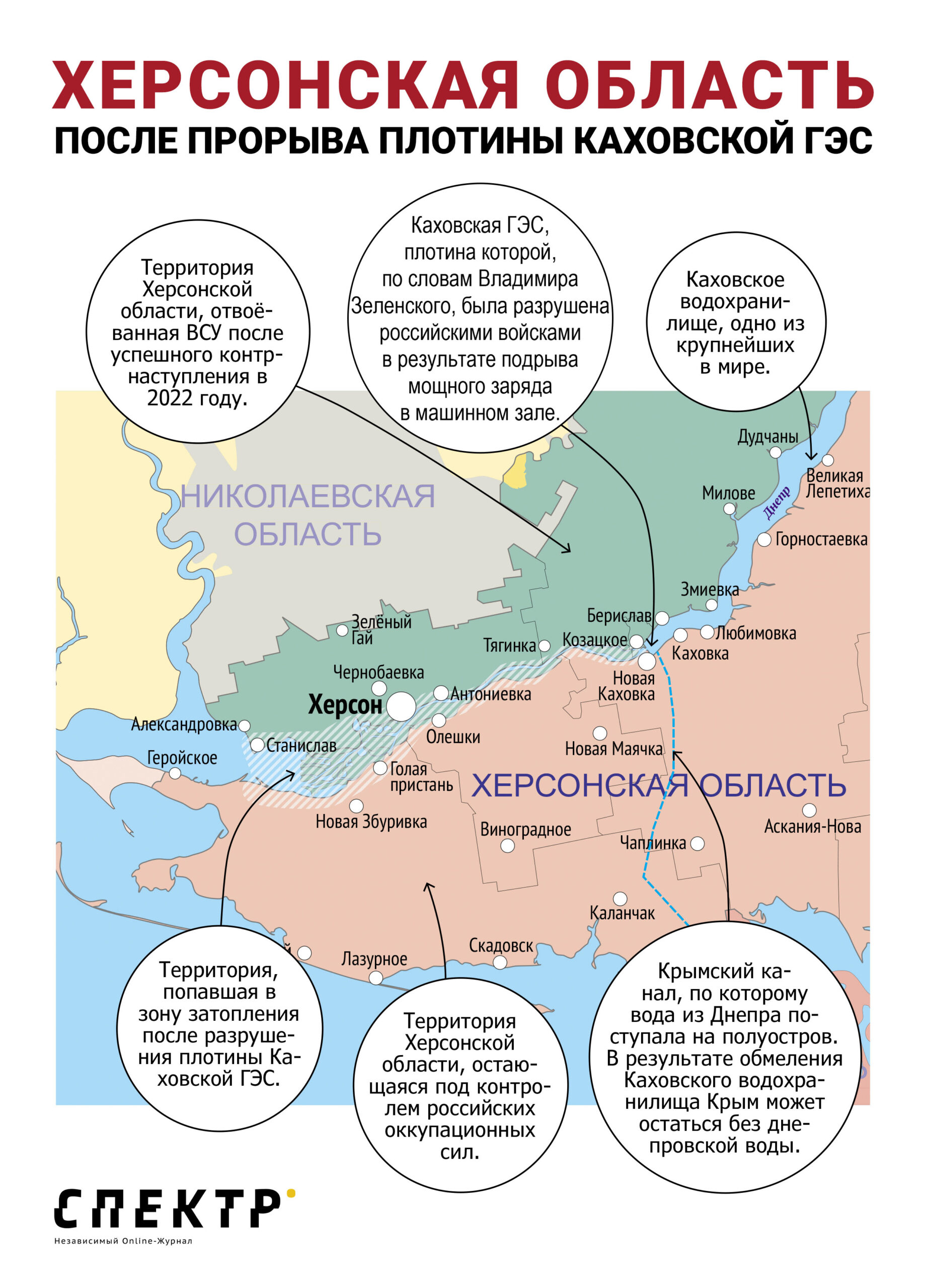 Херсонская область после прорыва плотины Каховской ГЭС. Инфографика Максим Кузахметов/SpektrPress