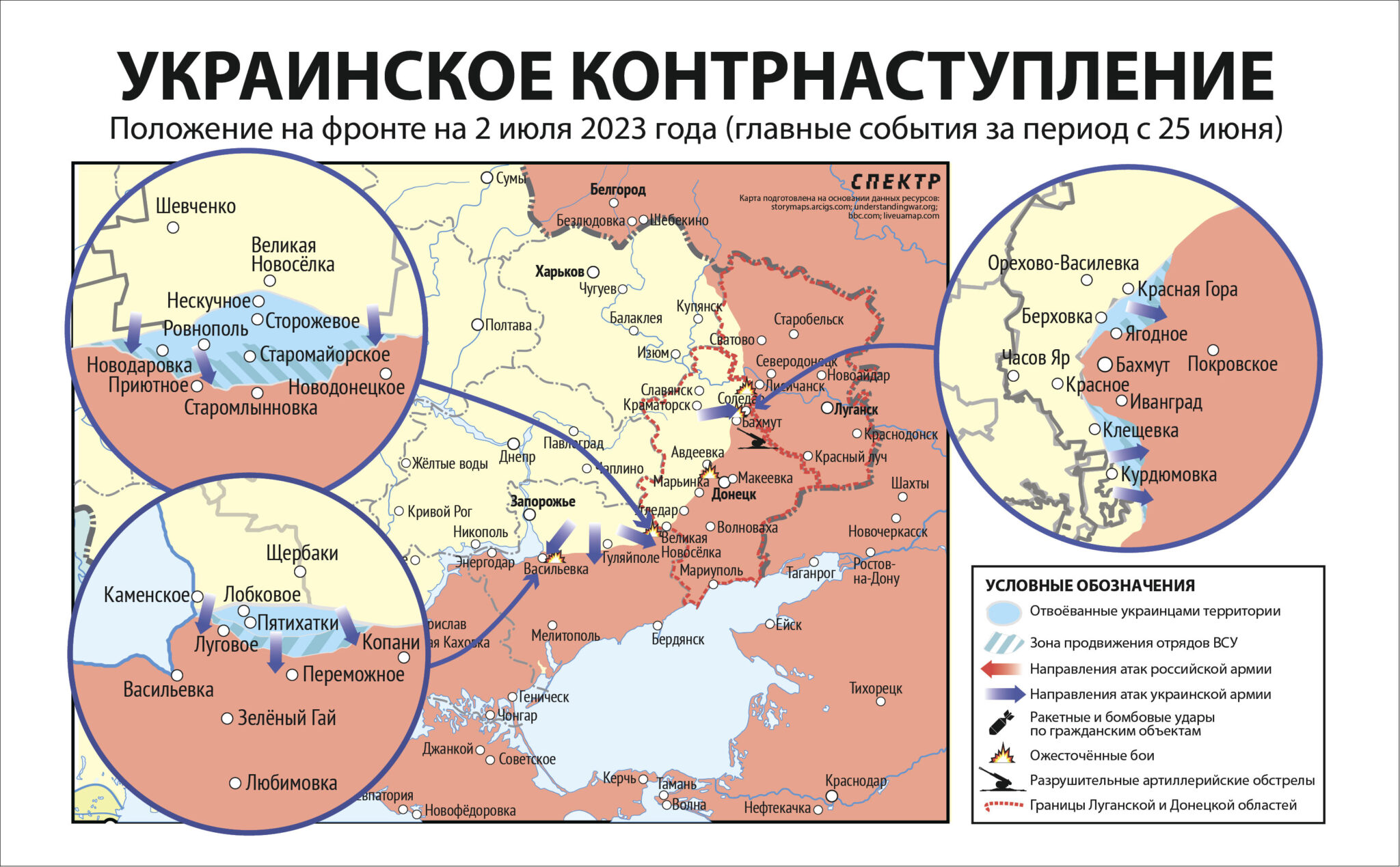 Украинское контрнаступление 25 июня — 2 июля 2023 года