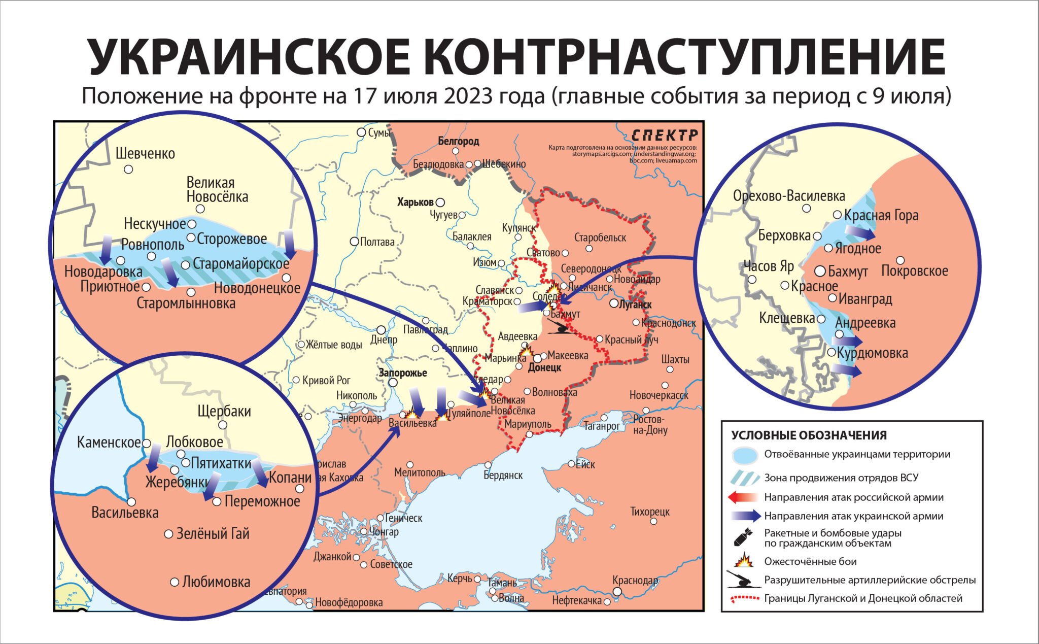 Украинское контрнаступление 9 июля — 17 июля 2023 года