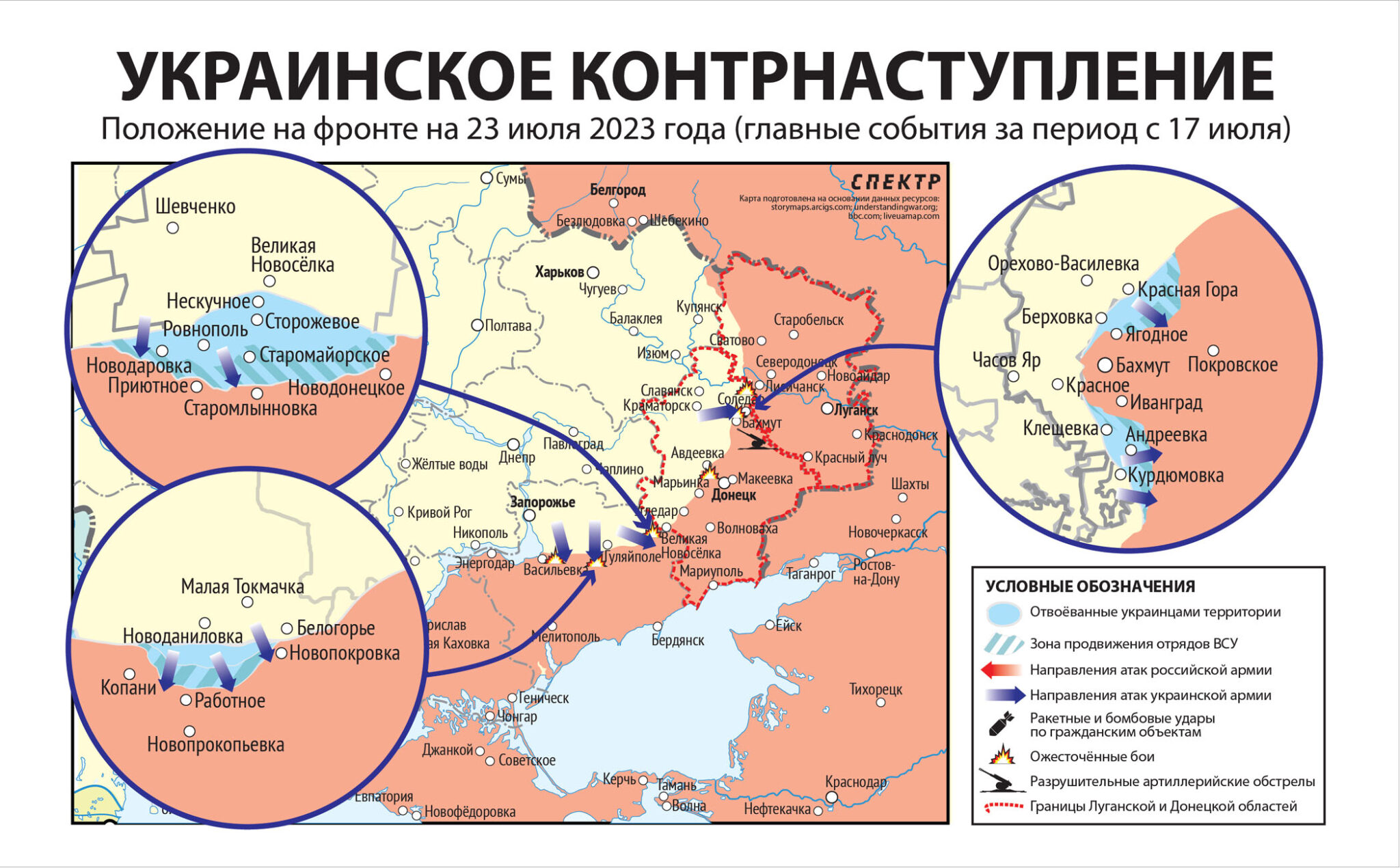 Украинское контрнаступление 17 июля — 23 июля 2023 года