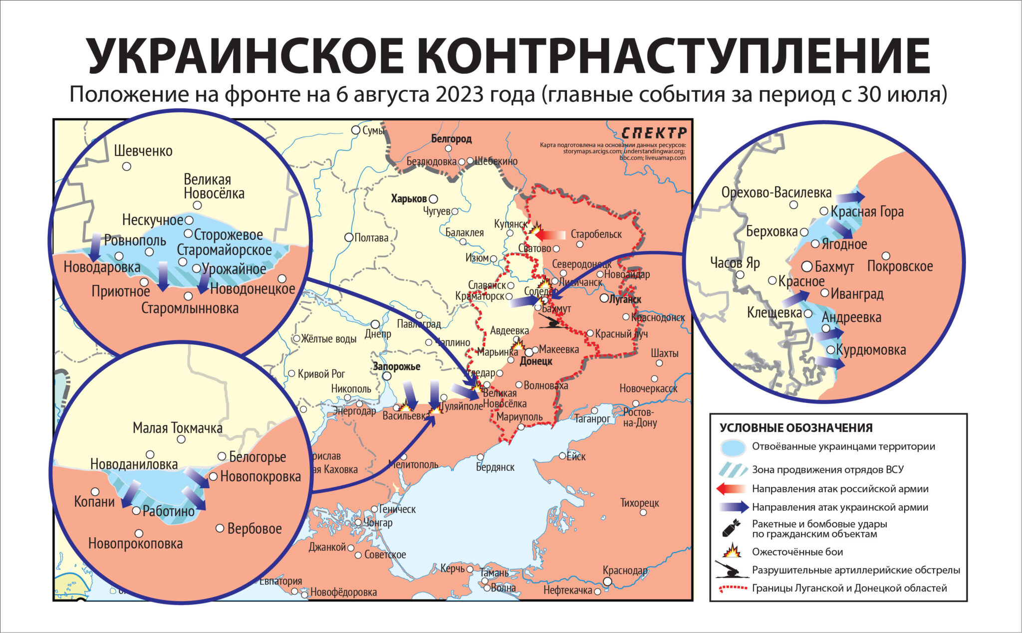 Украинское контрнаступление 30 июля — 6 августа 2023 года