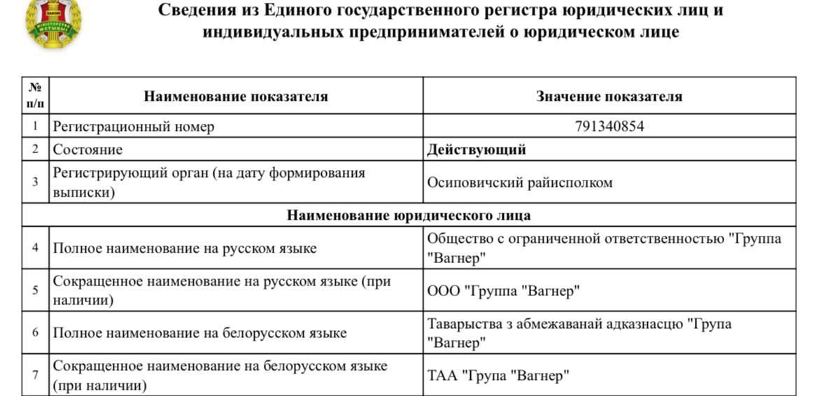 Сведения о регистрации в Беларуси «Группы Вагнер».