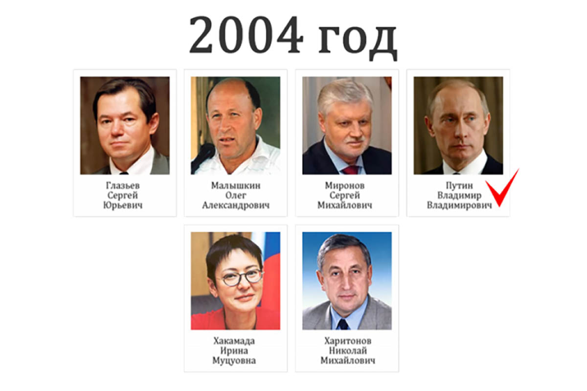 Кандидаты в президенты 2004 года. Архивное фото
