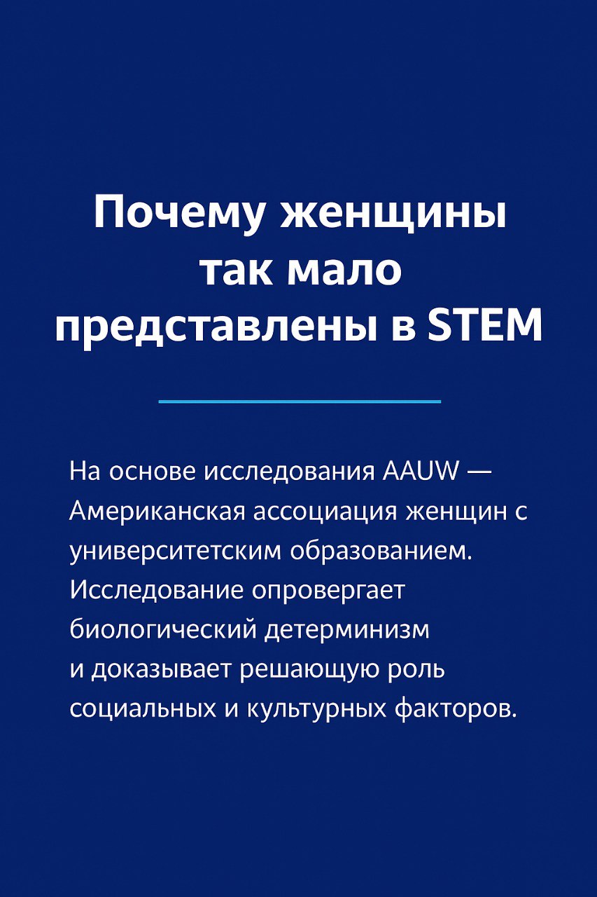 Инфографика создана автором с использованием AI специально для Spektr.press