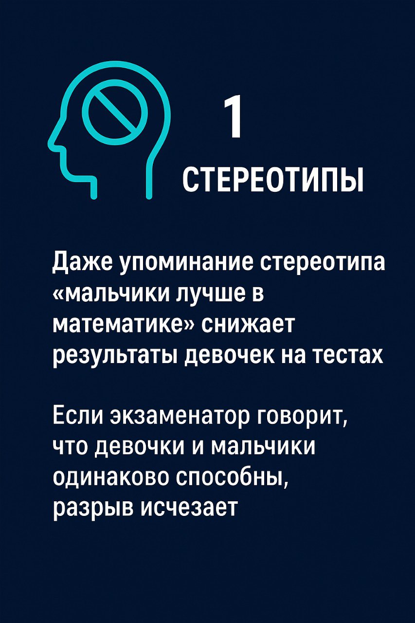 Инфографика создана автором с использованием AI специально для Spektr.press