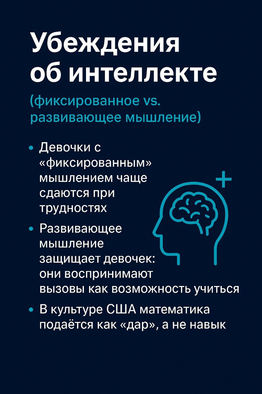 Инфографика создана автором с использованием AI специально для Spektr.press
